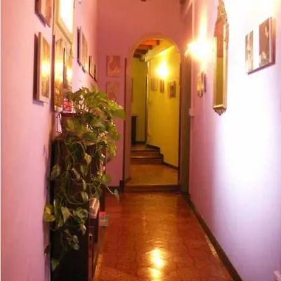 Hotel San Lorenzo Florence