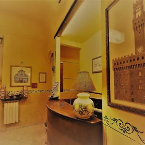 2* Hotel Palazzuolo