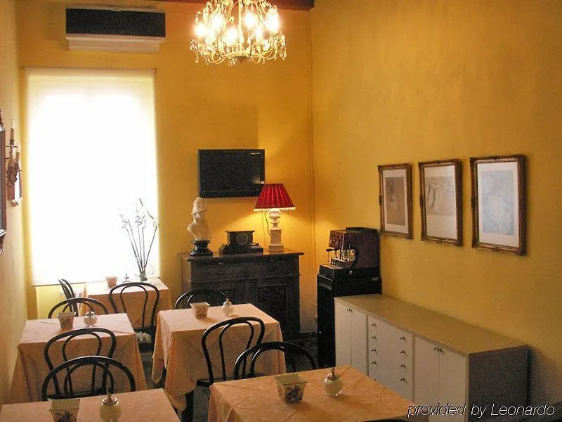 Hotel San Lorenzo Florence