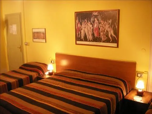 Hotel San Lorenzo Florence