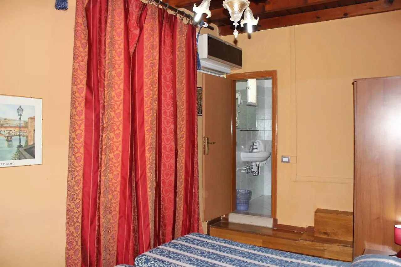 **  Hotel San Lorenzo Florence Italy
